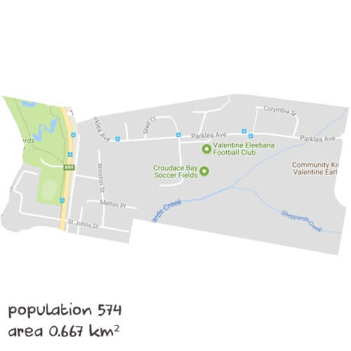 Chemistry Tutoring Near Me